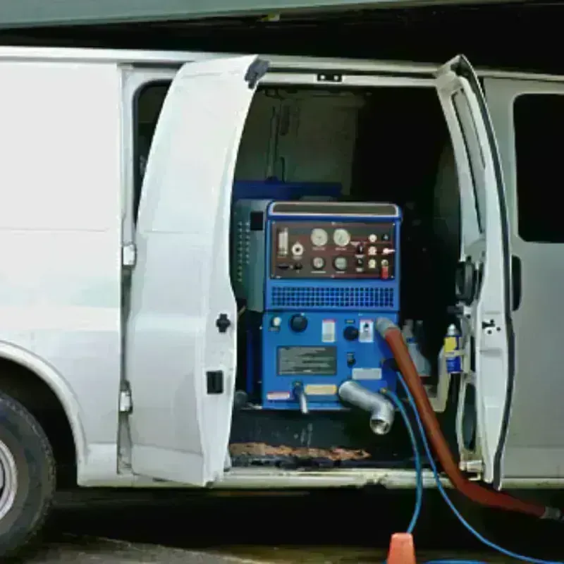 Water Extraction process in McCone County, MT